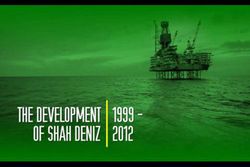 Azerbaijan-Shah Deniz-development