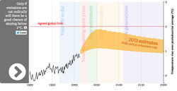 ipcc-lifetime-future-climate-change-3.png