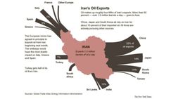 iran-oil-exports-2011
