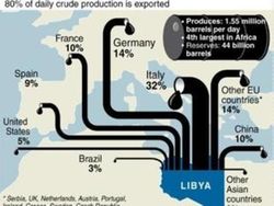 libya-oil-exports.jpg