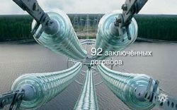 Russia_energy__system6