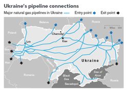 Ukraine-pipelines-map