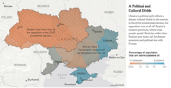 Ukraine-Political-and-Cultural-Situation-Map