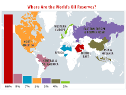 World_Oil_Reserves_Map