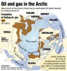 Arctic_Oil_Potentials
