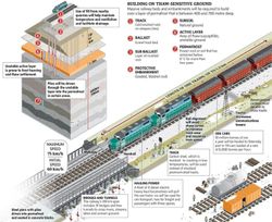 baffinland-iron-ore-project-railway-explained.jpg