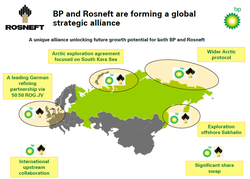 bp-rosneft-aliance-1.png