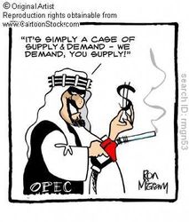 Cartoon_Oil_Supply_Demand