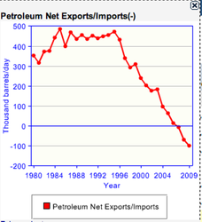 egypt_petroleum-net.png