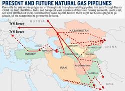 gas_pipelines-eu_asia