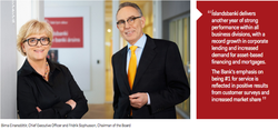 Islandsbanki-CEO-Chairman_Annual-Report-2014