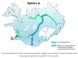 Landsnet-Transmission-Line-Southern-option_North Atlantic Energy Network_Jan-2016