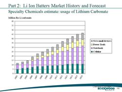 lithium-ion-market