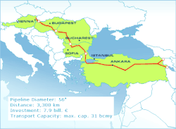 Nabucco_project_description_pipeline_route