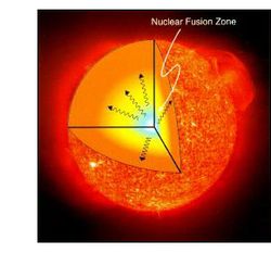 Nuclear_Fusion_Sun