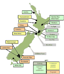NZ wind energy projects