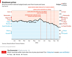 Oil-Price-Break-Even-2014