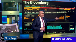 OPEC-versus-US-Oil-Production_Bloomberg-2010-2015-2
