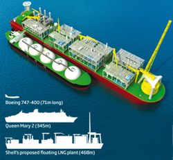 shell-floating-lng-plant-size.jpg