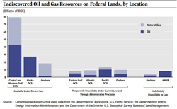 US-Oil-Potential-Federal-Lands-Continental-Shelf-2012