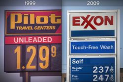 US_gasoline_gallon_price_1999-2009