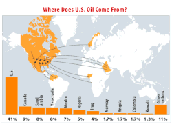 us_oil_origins_map.gif