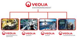 Veolia_Environment