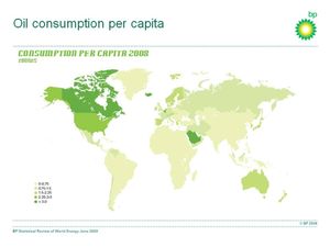 World_Oil_Consumption_pr_Capita